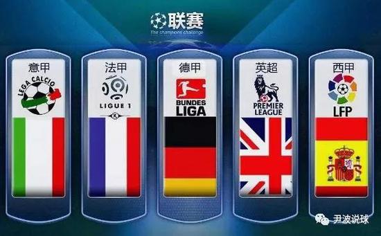 局势时绝不